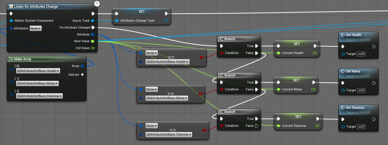 Listen for Attributes Changes BP Node